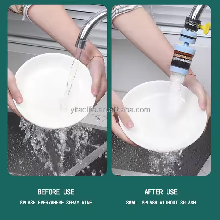 360° Rotatable 6-Layer Faucet Water Filter - Image 4