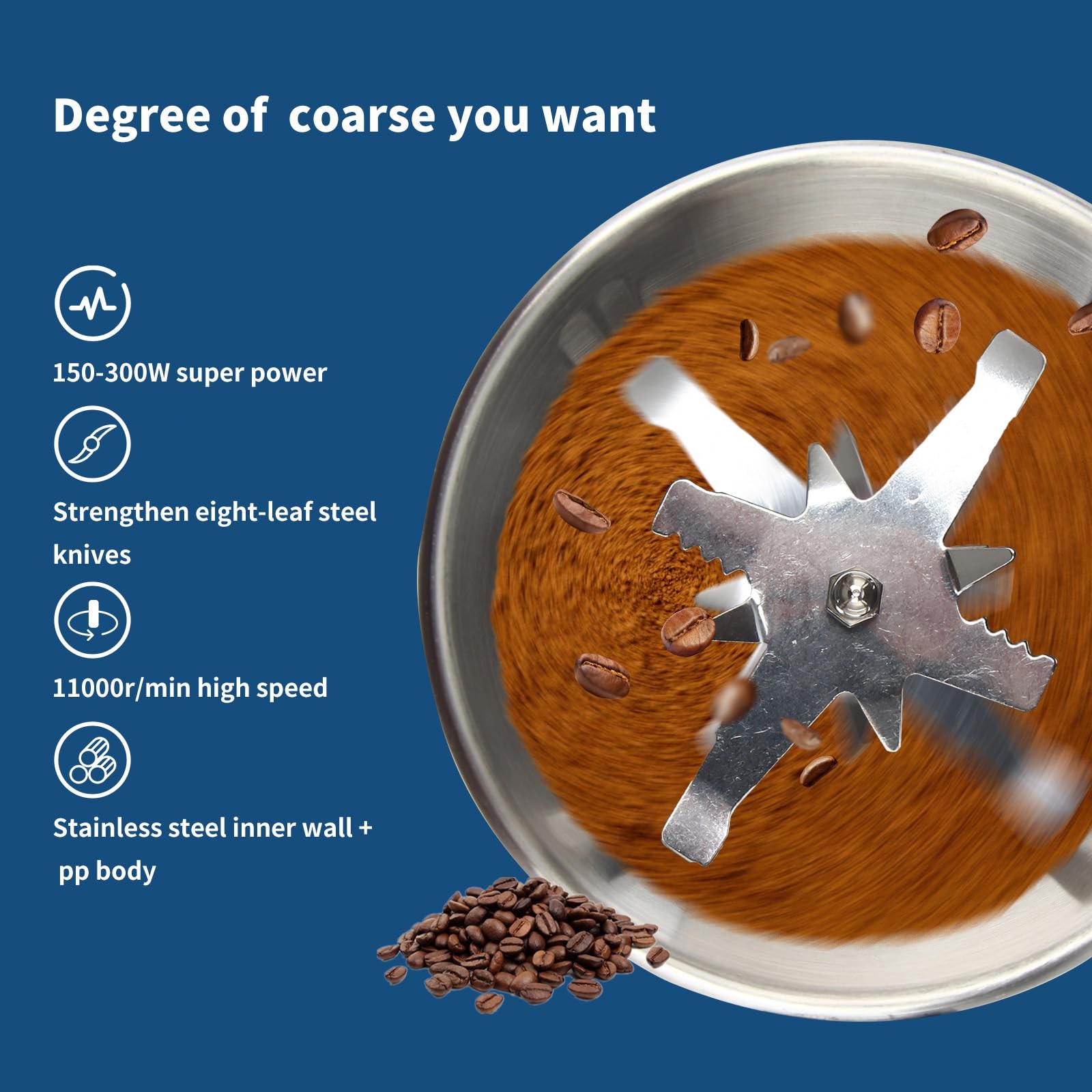 Multifunctional Electric Cofee Grinder – ঘরেই করুন দ্রুত মশলা ও কফি গ্রাইন্ড - Image 3