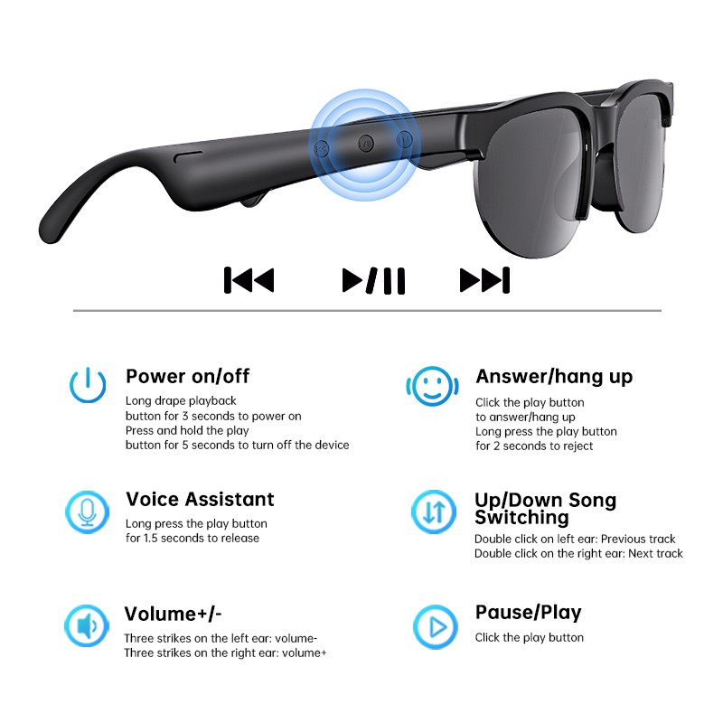 đ§đļī¸ Wireless Headset Glasses â āϏā§āĻāĻžāĻāϞ āĻāϰ āĻā§āĻāύā§āϞāĻāĻŋāϰ āĻĒāĻžāϰāĻĢā§āĻā§āĻ āĻāĻŽā§āĻŦāĻŋāύā§āĻļāύ! - Image 4
